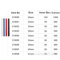 310060-310068: Product Code Range